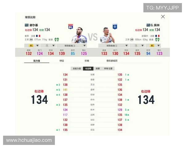 足球球星评分网站推荐以及如何查看最新球员表现分析